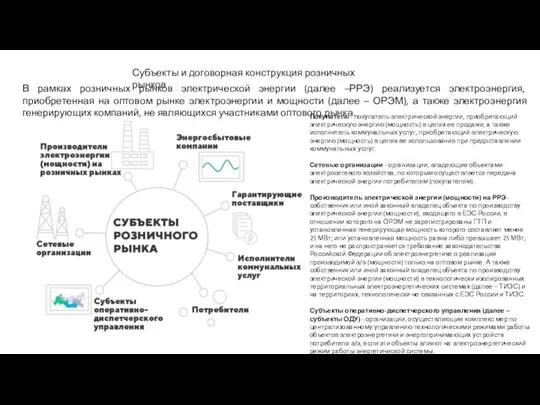 Субъекты и договорная конструкция розничных рынков В рамках розничных рынков электрической энергии