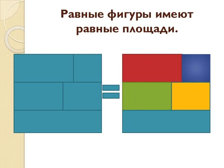 Равные фигуры имеют равные площади.