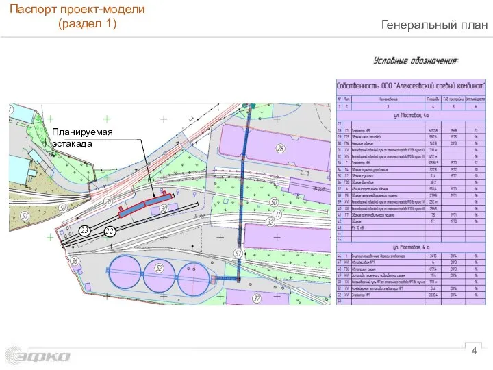 Генеральный план Паспорт проект-модели (раздел 1) 23 22 Планируемая эстакада