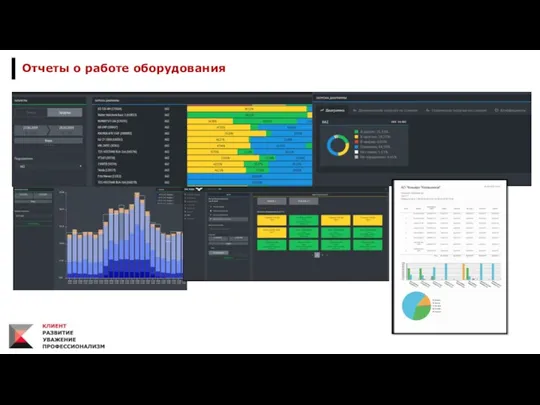 Отчеты о работе оборудования