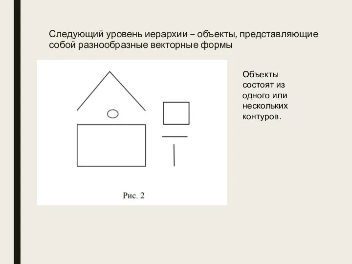 Следующий уровень иерархии – объекты, представляющие собой разнообразные векторные формы Объекты состоят