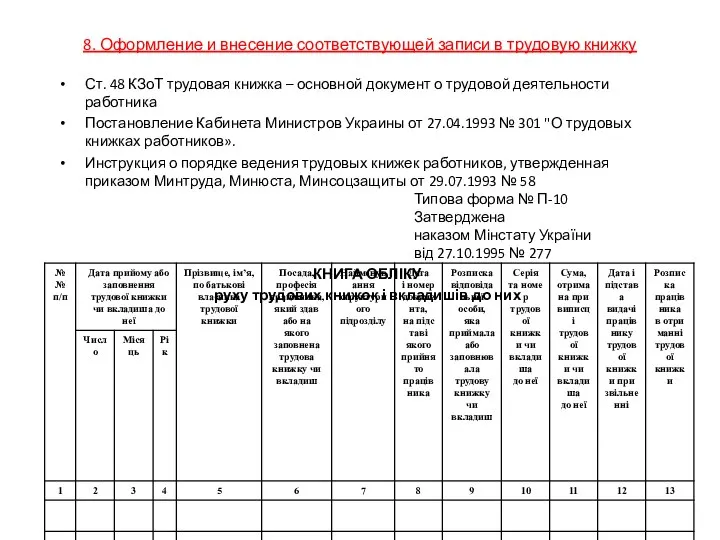 8. Оформление и внесение соответствующей записи в трудовую книжку Ст. 48 КЗоТ