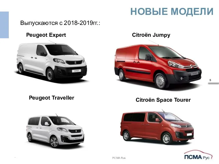 * PCMA Rus НОВЫЕ МОДЕЛИ Выпускаются с 2018-2019гг.: Peugeot Expert Citroën Jumpy