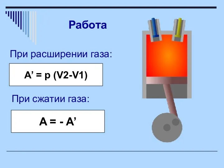 При расширении газа: Работа A’ = p (V2-V1) При сжатии газа: A = - A’