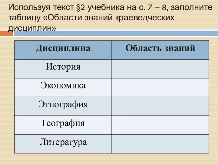 Используя текст §2 учебника на с. 7 – 8, заполните таблицу «Области знаний краеведческих дисциплин»