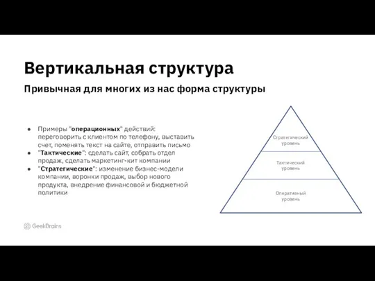 Примеры "операционных" действий: переговорить с клиентом по телефону, выставить счет, поменять текст