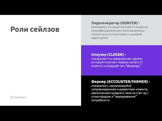 Роли сейлзов Лидогенератор (HUNTER) - менеджер, который загоняет в воронку квалифицированных потенциальных