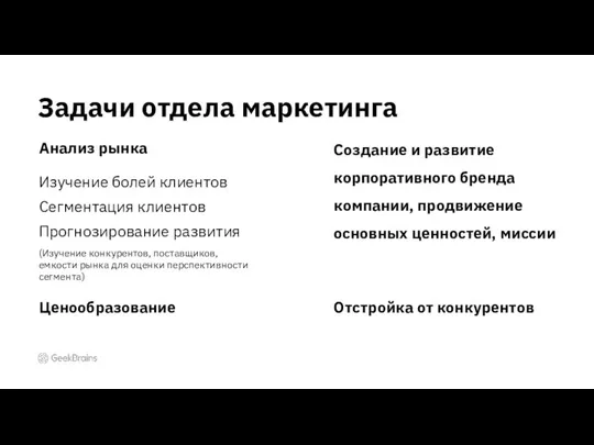 Задачи отдела маркетинга Анализ рынка Изучение болей клиентов Сегментация клиентов Прогнозирование развития