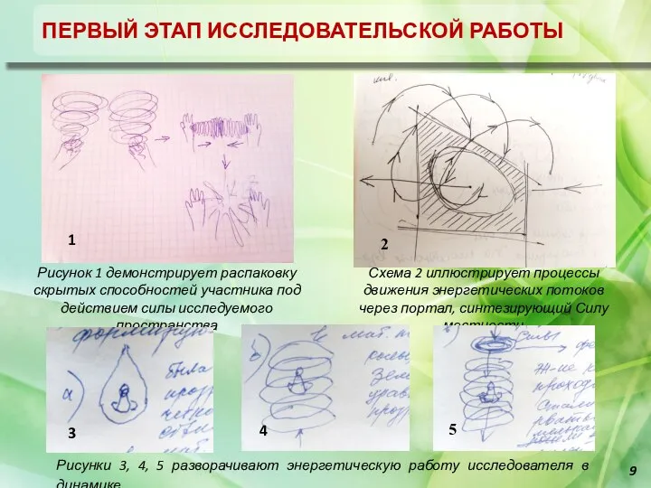 Отчет об исследовательской работе город-хенджа Муран ПЕРВЫЙ ЭТАП ИССЛЕДОВАТЕЛЬСКОЙ РАБОТЫ Рисунок 1