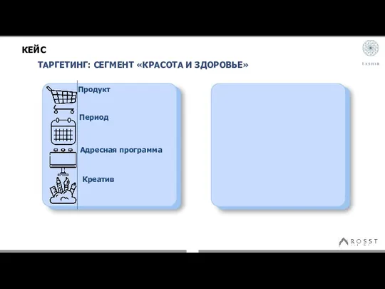 КЕЙС ТАРГЕТИНГ: СЕГМЕНТ «КРАСОТА И ЗДОРОВЬЕ» Продукт Период Адресная программа Креатив