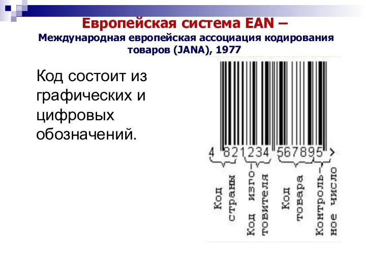 Европейская система EAN – Международная европейская ассоциация кодирования товаров (JANA), 1977 Код