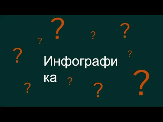 Инфографика ? ? ? ? ? ? ? ? ? ?