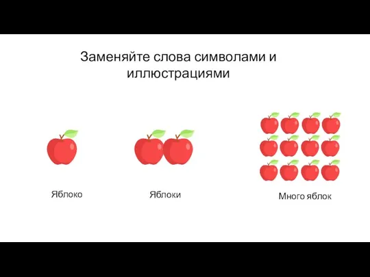 Заменяйте слова символами и иллюстрациями Яблоко Яблоки Много яблок