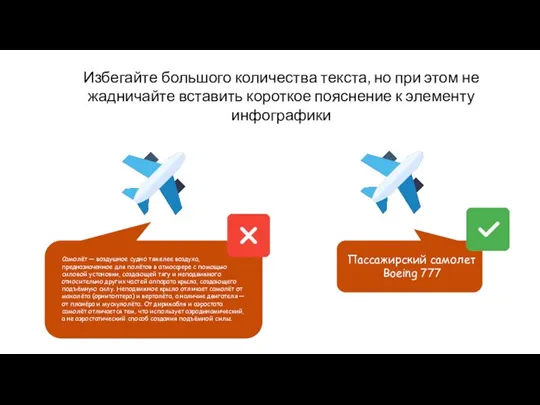 Избегайте большого количества текста, но при этом не жадничайте вставить короткое пояснение