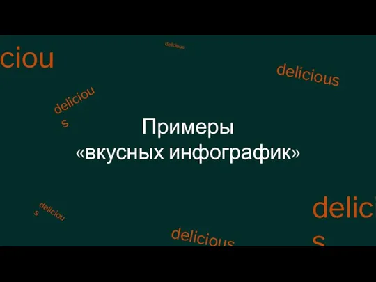 delicious Примеры «вкусных инфографик» delicious delicious delicious delicious delicious delicious