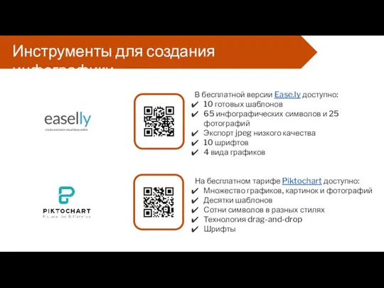 Инструменты для создания инфографики В бесплатной версии Ease.ly доступно: 10 готовых шаблонов