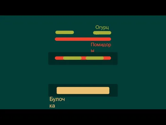 Булочка Помидоры Огурцы