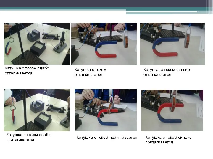 Катушка с током слабо отталкивается Катушка с током слабо притягивается Катушка с