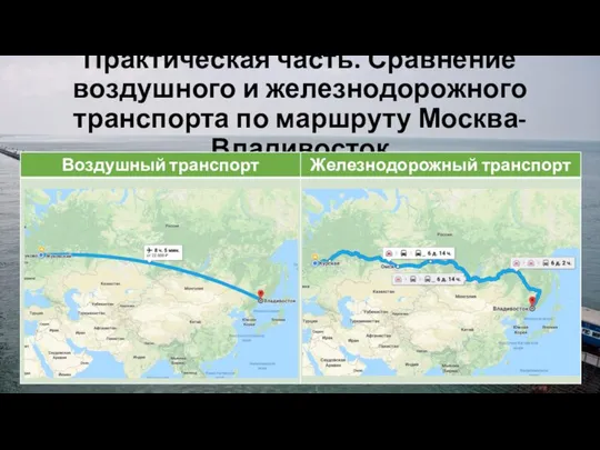 Практическая часть. Сравнение воздушного и железнодорожного транспорта по маршруту Москва-Владивосток