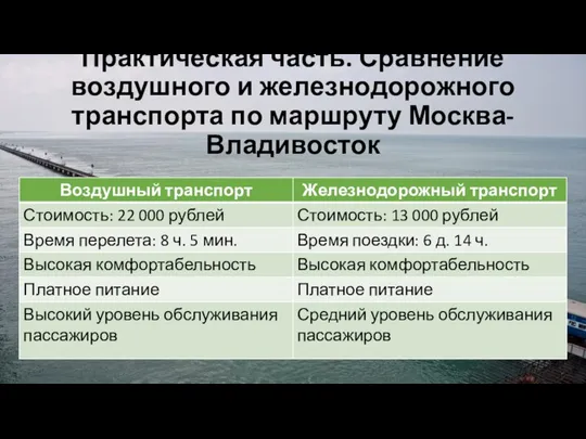 Практическая часть. Сравнение воздушного и железнодорожного транспорта по маршруту Москва-Владивосток