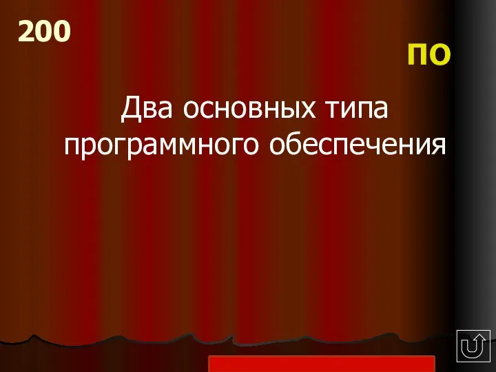 Два основных типа программного обеспечения ПО 200