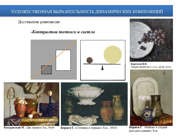 Достижение равновесия: -Контрастов темного и светло Коржев Г. «Супница и горшки» Х.м.,