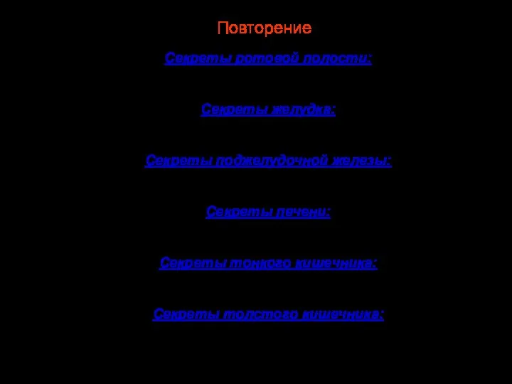 Повторение Секреты ротовой полости: амилаза, мальтаза, лизоцим, муцин Секреты желудка: пепсин(оген), желудочная