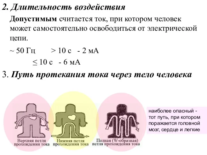 2. Длительность воздействия Допустимым считается ток, при котором человек может самостоятельно освободиться