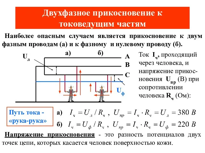 Двухфазное прикосновение к токоведущим частям Наиболее опасным случаем является прикосновение к двум