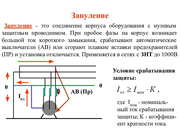 Зануление Зануление - это соединение корпуса оборудования с нулевым защитным проводником. При