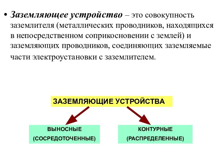 Заземляющее устройство – это совокупность заземлителя (металлических проводников, находящихся в непосредственном соприкосновении