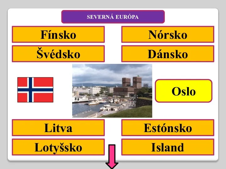 Fínsko Švédsko Nórsko Dánsko Island Litva Lotyšsko SEVERNÁ EURÓPA Oslo Estónsko