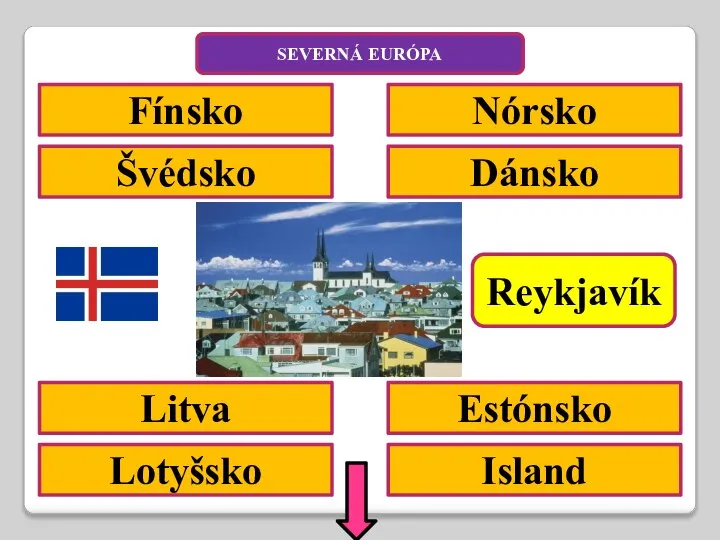 Fínsko Švédsko Nórsko Dánsko Estónsko Litva Lotyšsko SEVERNÁ EURÓPA Reykjavík Island