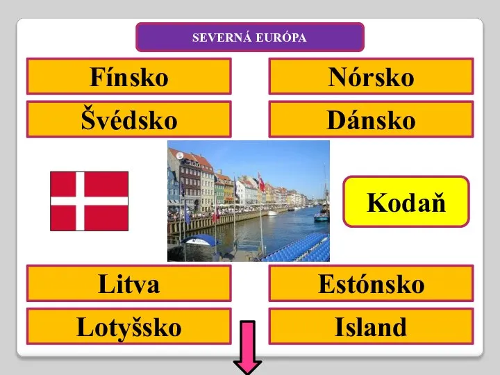 Fínsko Švédsko Nórsko Dánsko Island Litva Lotyšsko SEVERNÁ EURÓPA Kodaň Estónsko