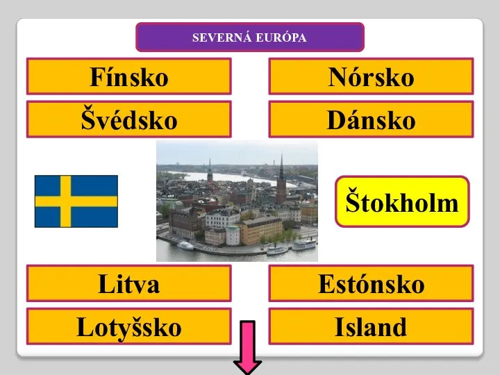 Fínsko Švédsko Nórsko Dánsko Island Litva Lotyšsko SEVERNÁ EURÓPA Štokholm Estónsko