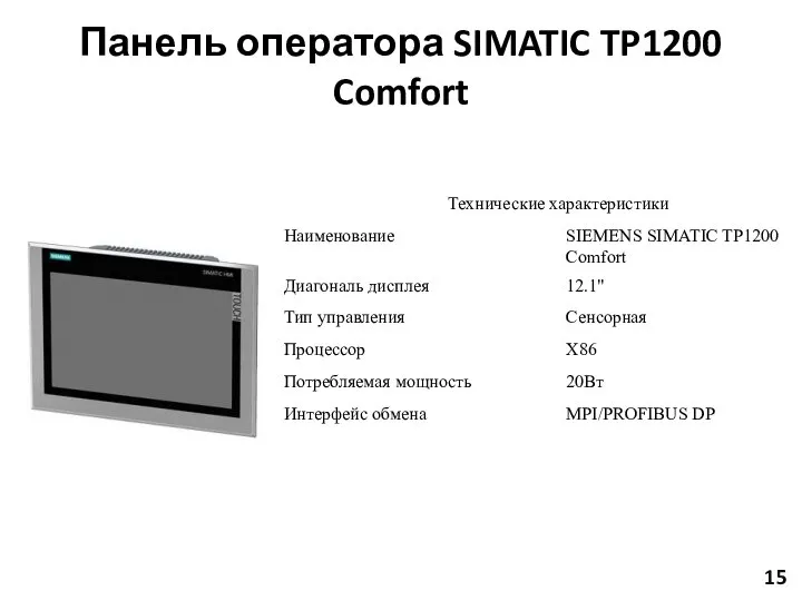 Панель оператора SIMATIC TP1200 Comfort 15