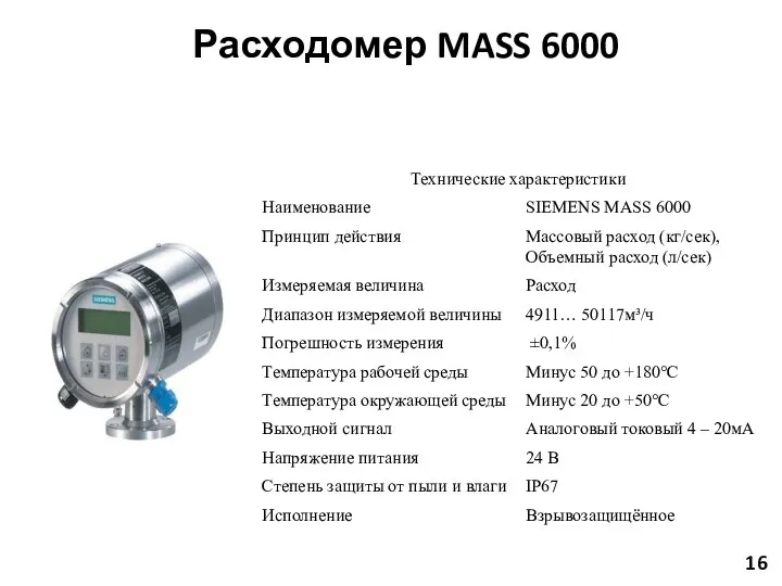 Расходомер MASS 6000 16