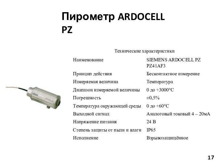 Пирометр ARDOCELL PZ 17