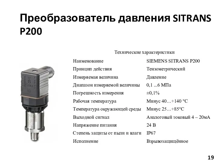 19 Преобразователь давления SITRANS P200