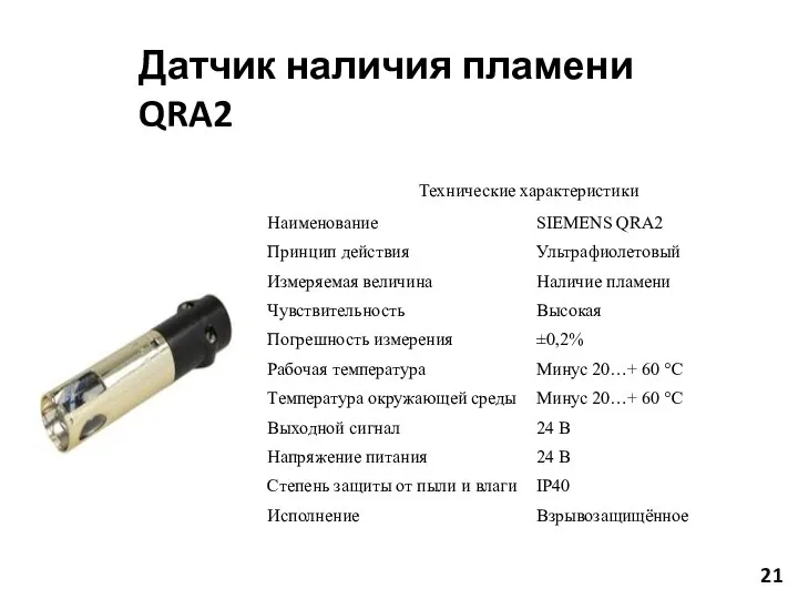 Датчик наличия пламени QRA2 21