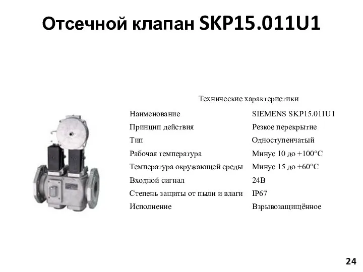 24 Отсечной клапан SKP15.011U1