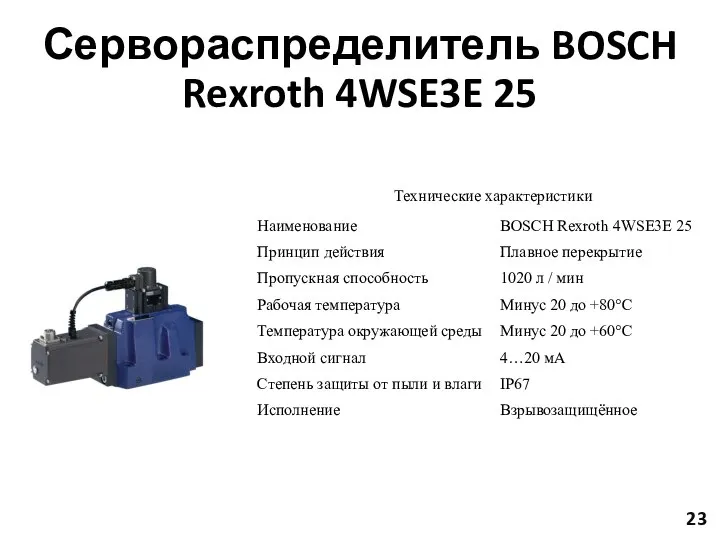 Сервораспределитель BOSCH Rexroth 4WSE3E 25