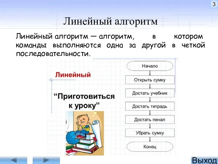 Линейный алгоритм Линейный алгоритм — алгоритм, в котором команды выполняются одна за другой в четкой последовательности.