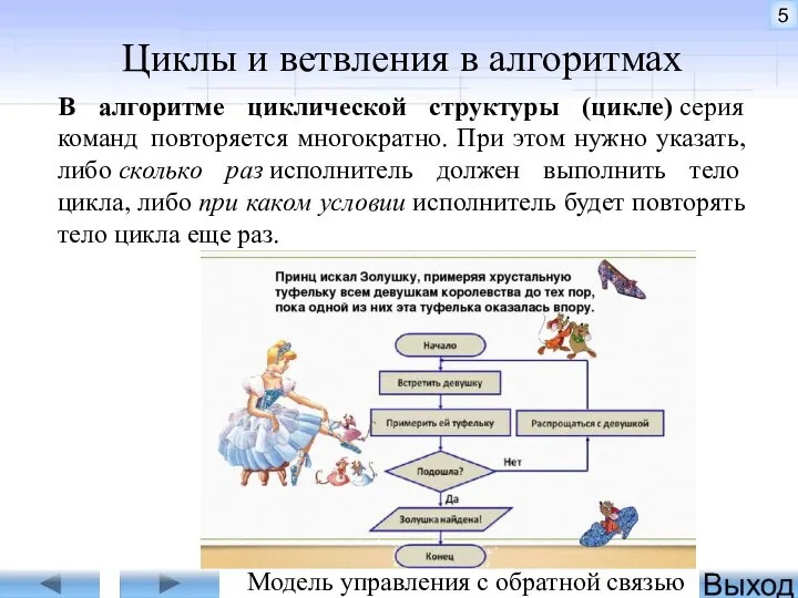 Циклы и ветвления в алгоритмах В алгоритме циклической структуры (цикле) серия команд