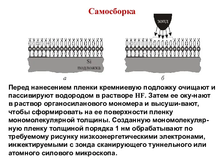 Самосборка Перед нанесением пленки кремниевую подложку очищают и пассивируют водородом в растворе