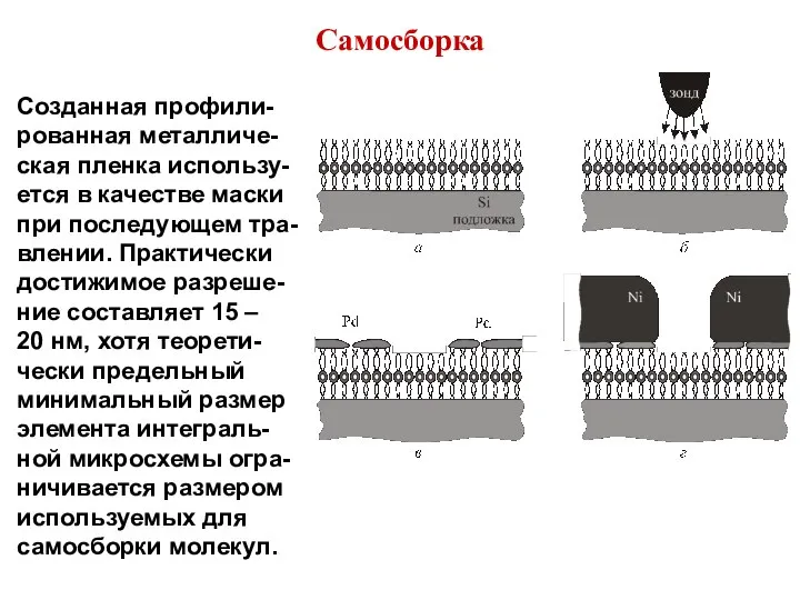 Самосборка Созданная профили-рованная металличе-ская пленка использу-ется в качестве маски при последующем тра-влении.