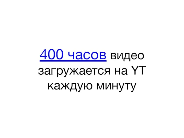 400 часов видео загружается на YT каждую минуту