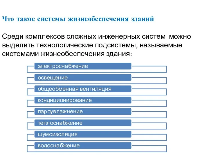 Что такое системы жизнеобеспечения зданий Среди комплексов сложных инженерных систем можно выделить