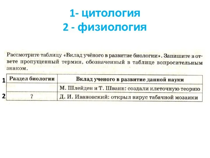 1- цитология 2 - физиология 2 1