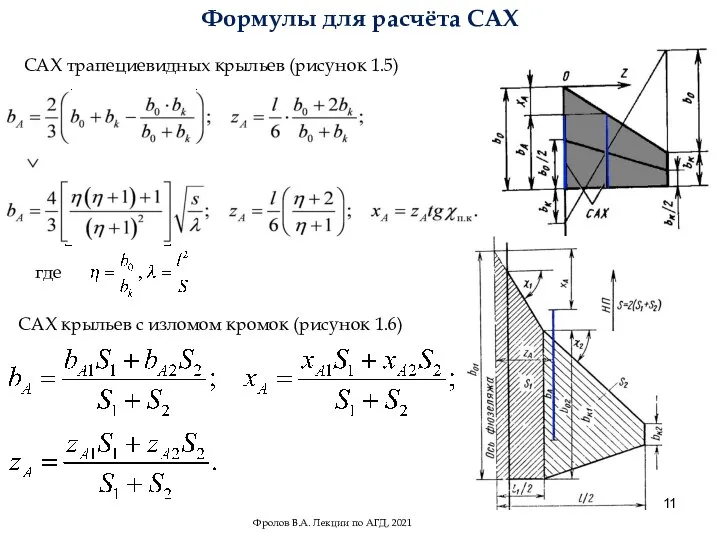 Формулы для расчёта САХ САХ трапециевидных крыльев (рисунок 1.5) где САХ крыльев